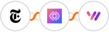 New York Times + TextCortex AI + Whapi.Cloud Integration