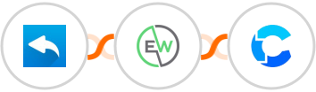 Nicereply + EverWebinar + CrowdPower Integration