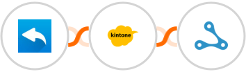 Nicereply + Kintone + Axonaut Integration
