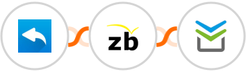 Nicereply + ZeroBounce + Perfit Integration