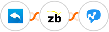 Nicereply + ZeroBounce + Salesmsg Integration