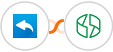 Nicereply + Zoho Billing Integration