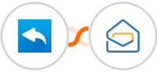 Nicereply + Zoho Mail Integration