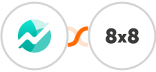 Nifty + 8x8 Integration