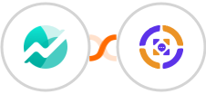 Nifty + Azmarq SMS Integration
