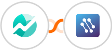 Nifty + CATS Integration
