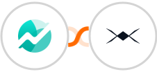 Nifty + DroneBundle Integration