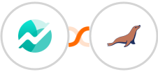 Nifty + MariaDB Integration