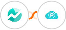 Nifty + pCloud Integration