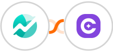 Nifty + SureContact Integration