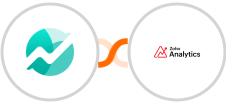 Nifty + Zoho Analytics Integration