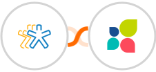 Nimble + Act-On Integration