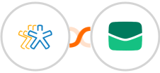 Nimble + Email It Integration