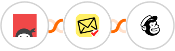 Ninja Forms + NioLeads + Mailchimp Integration