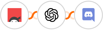 Ninja Forms + OpenAI (GPT-3 & DALL·E) + Discord Integration