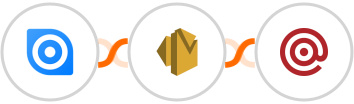 Ninox + Amazon SES + Mailgun Integration