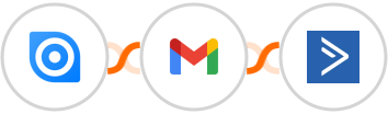 Ninox + Gmail + ActiveCampaign Integration