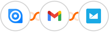 Ninox + Gmail + Campaign Monitor Integration