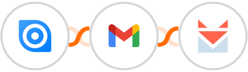 Ninox + Gmail + SendFox Integration