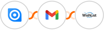 Ninox + Gmail + WishList Member Integration