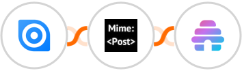 Ninox + MimePost + Beehiiv Integration