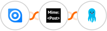 Ninox + MimePost + Builderall Mailingboss Integration