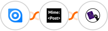 Ninox + MimePost + CLOSEM  Integration