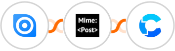 Ninox + MimePost + CrowdPower Integration