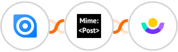 Ninox + MimePost + Customer.io Integration