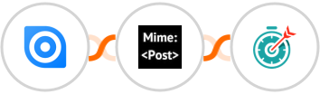 Ninox + MimePost + Deadline Funnel Integration