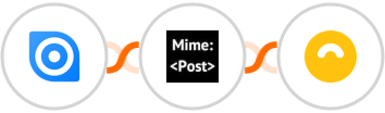 Ninox + MimePost + Doppler Integration