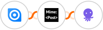 Ninox + MimePost + EmailOctopus Integration