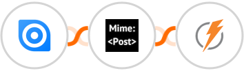 Ninox + MimePost + FeedBlitz Integration