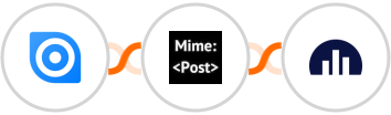 Ninox + MimePost + Jellyreach Integration