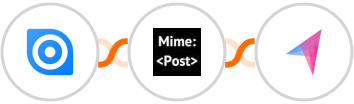 Ninox + MimePost + Klenty Integration