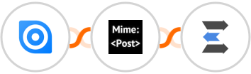 Ninox + MimePost + LeadEngage Integration