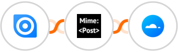 Ninox + MimePost + Mailercloud Integration
