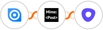 Ninox + MimePost + Outreach Integration