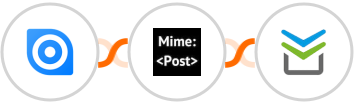 Ninox + MimePost + Perfit Integration