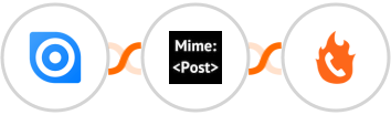 Ninox + MimePost + PhoneBurner Integration
