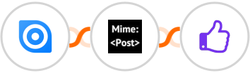 Ninox + MimePost + ProveSource Integration
