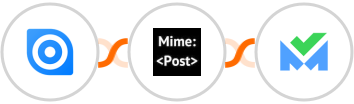 Ninox + MimePost + SalesBlink Integration