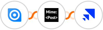 Ninox + MimePost + Saleshandy Integration