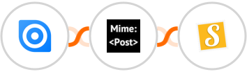 Ninox + MimePost + Stannp Integration