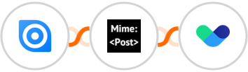 Ninox + MimePost + Vero Integration