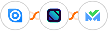 Ninox + Noysi + SalesBlink Integration
