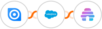Ninox + Salesforce Marketing Cloud + Beehiiv Integration