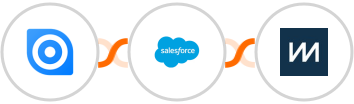 Ninox + Salesforce Marketing Cloud + ChartMogul Integration