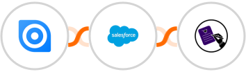 Ninox + Salesforce Marketing Cloud + CLOSEM  Integration