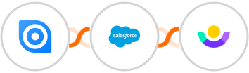 Ninox + Salesforce Marketing Cloud + Customer.io Integration